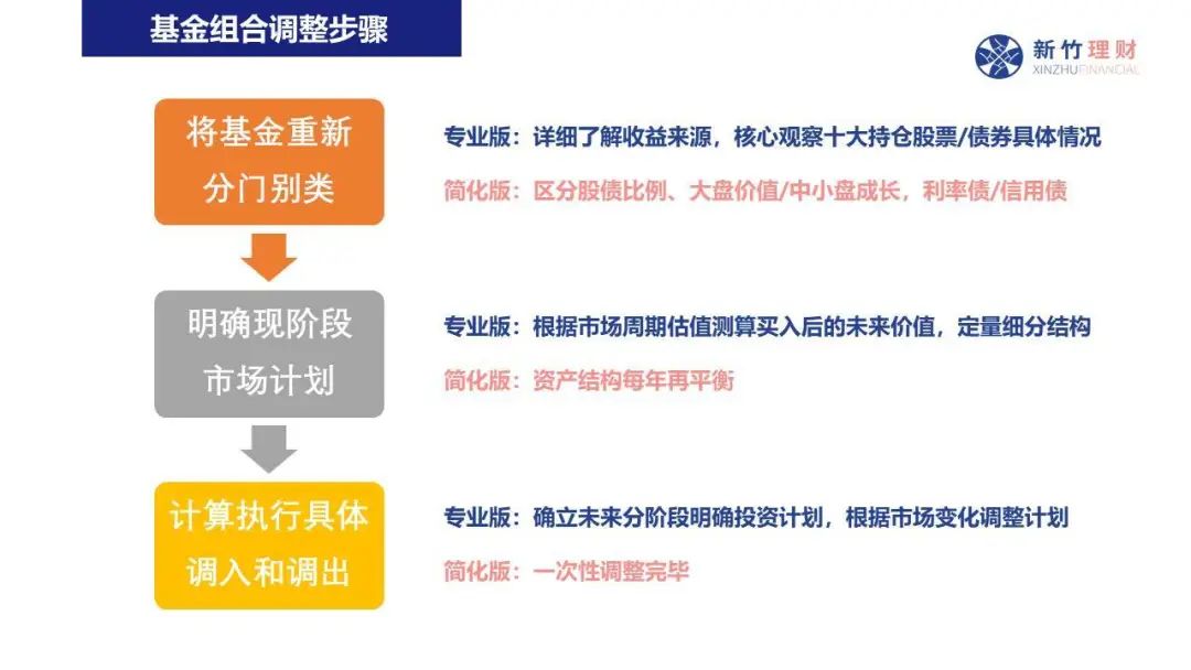 高盛预测：中美贸易协议达成或使中国股市上涨11%