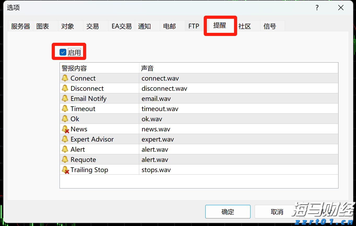贵州省积极推进线下购物无理由退货