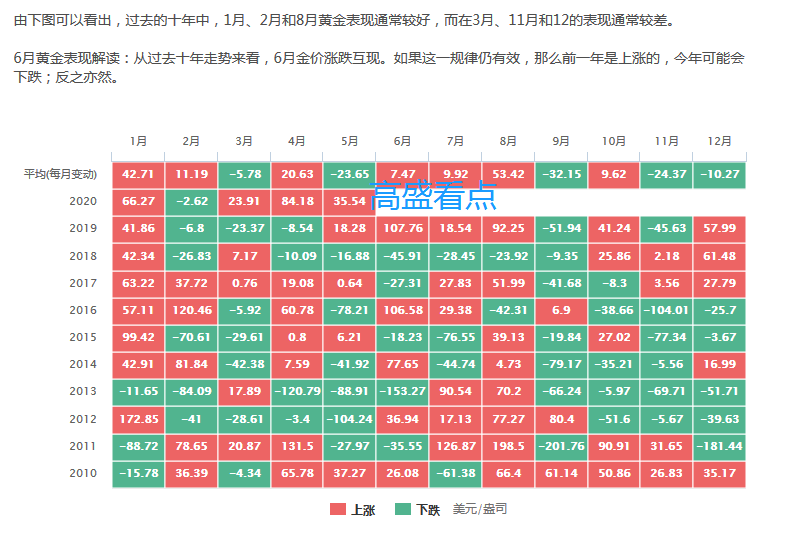 珠海全市雷雨大风预警解除
