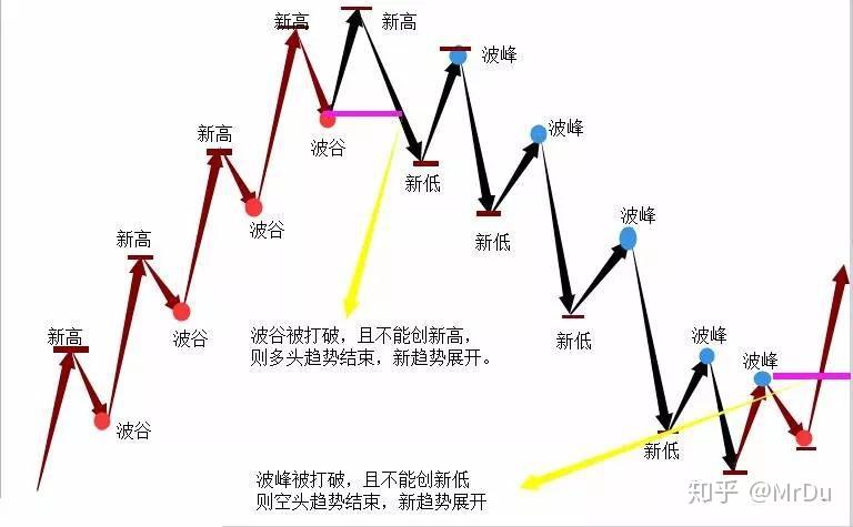 违法违规收集使用个人信息，70款移动应用被点名