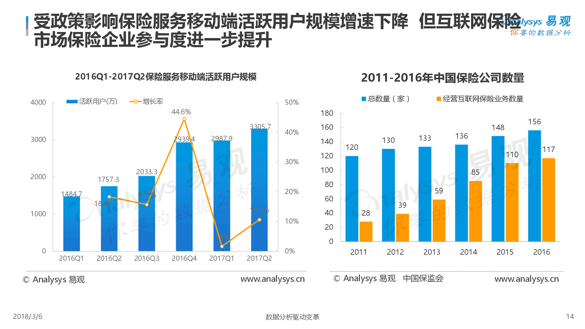 更绿色 更惠民 更文明——我市推进绿色殡葬工作综述
