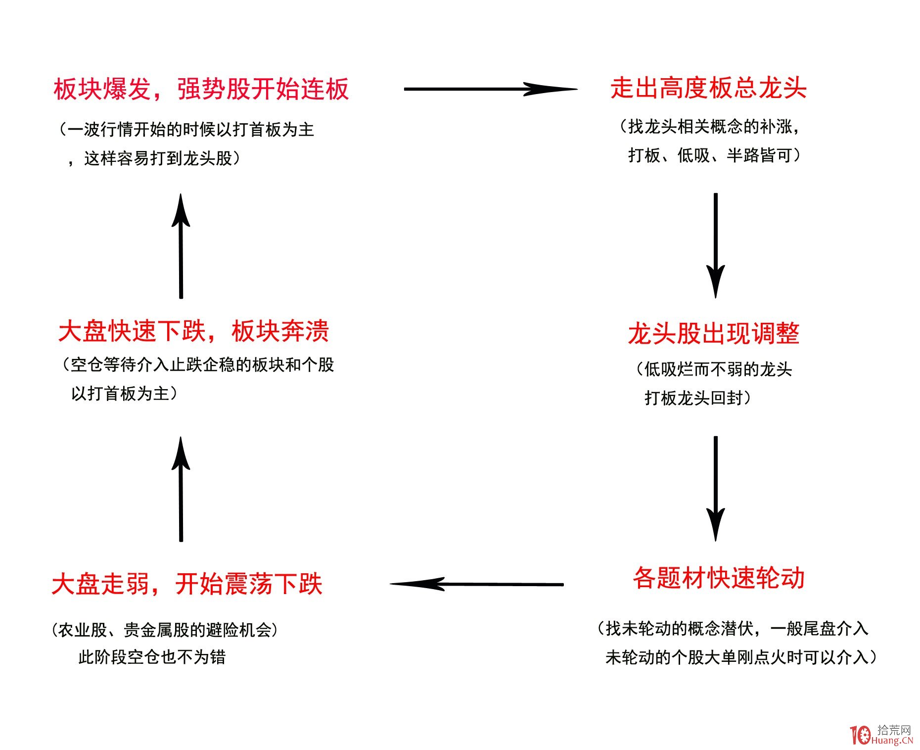 方便面真是“垃圾食品”吗？