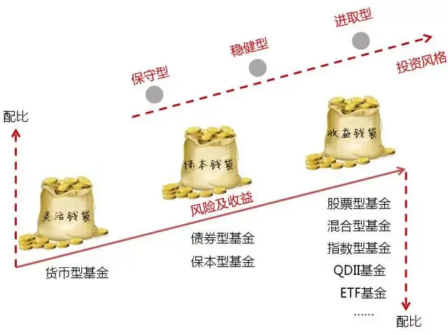 特朗普迎来任命机遇！美联储理事库格勒辞职