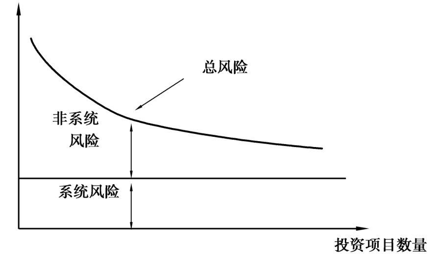 特朗普迎来任命机遇！美联储理事库格勒辞职