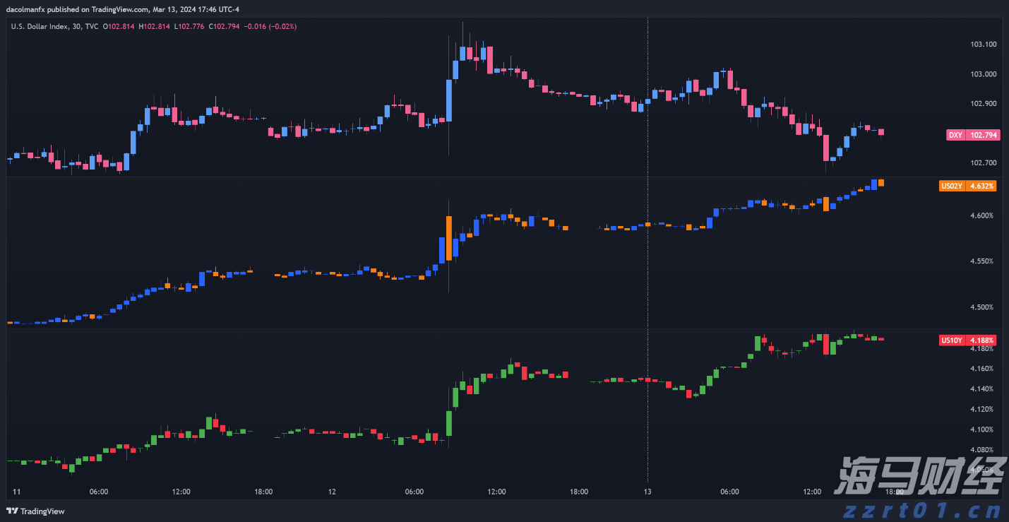 以科技创新绘就产业发展新图景