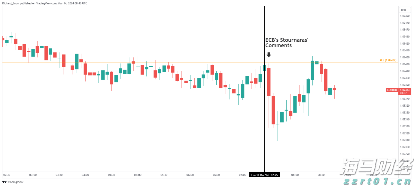 MSCI：追踪MSCI股票指数的全球ETF资产规模超2万亿美元