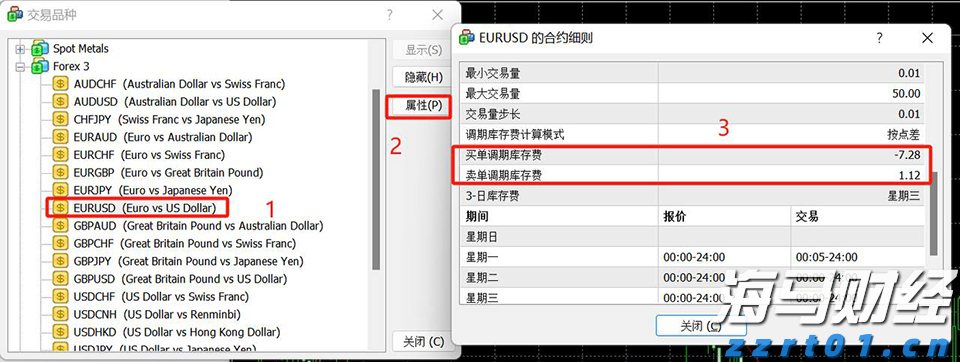 美股异动 | Trade Desk(TTD.US)盘前大跌33% CEO预警大型广告客户受关税冲击
