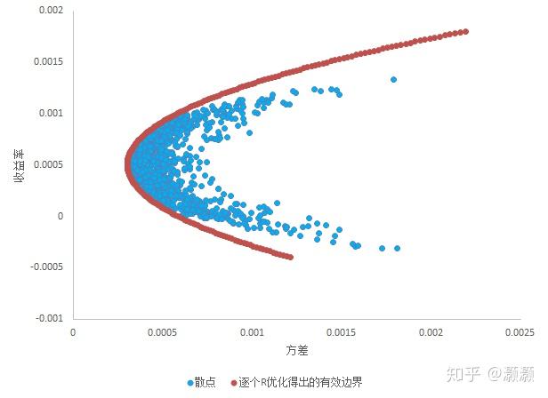 国泰航空(00293)发布中期业绩 股东应占溢利36.51亿港元 同比增长1.1% 中期息每股20港仙