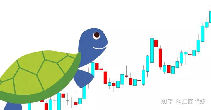 美股动态 | 小牛电动(NIU.US)涨幅超10% Q2实现盈利