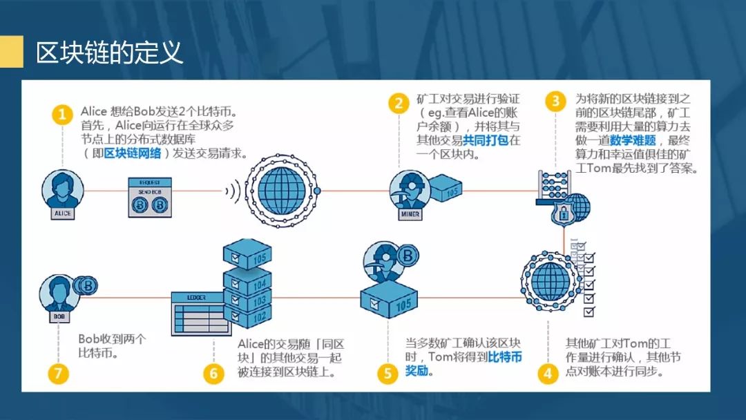 用户对GPT-5的批评促使OpenAI重新上线GPT-4o