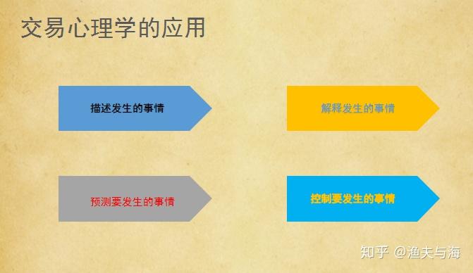 天风证券：保险资金增持银行股的潜力分析