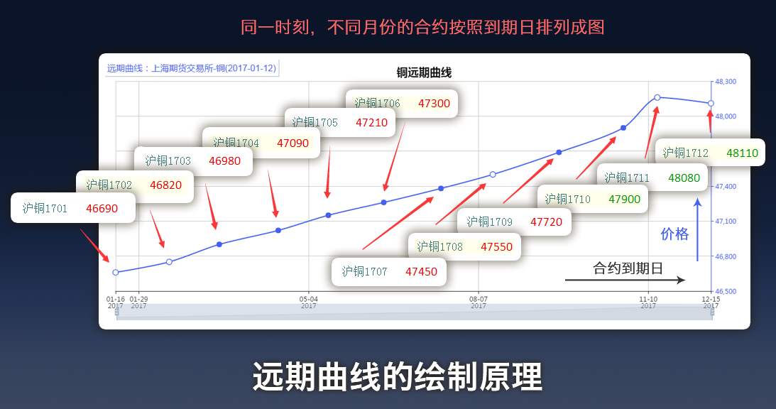 贵州省市场监管局开展打击整治养老诈骗专项行动