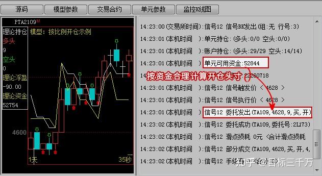 上海市市场监管局解读进一步支持外商投资企业参与标准化工作的若干措施