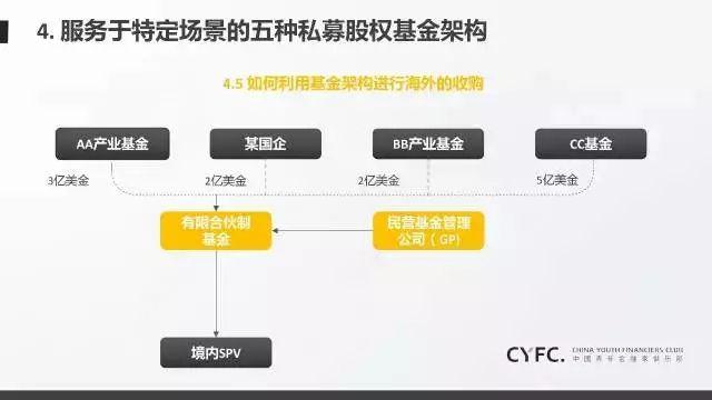 山东省市场监管局印发《山东省食品生产经营者食品安全主体责任清单（试行）》