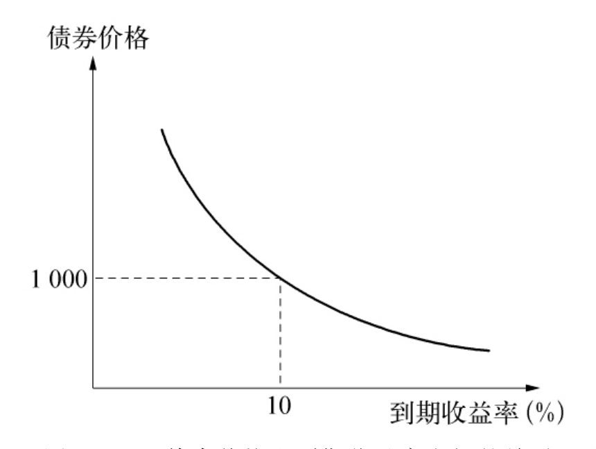 A股公告精选 | 中科曙光、海光信息发布中期业绩