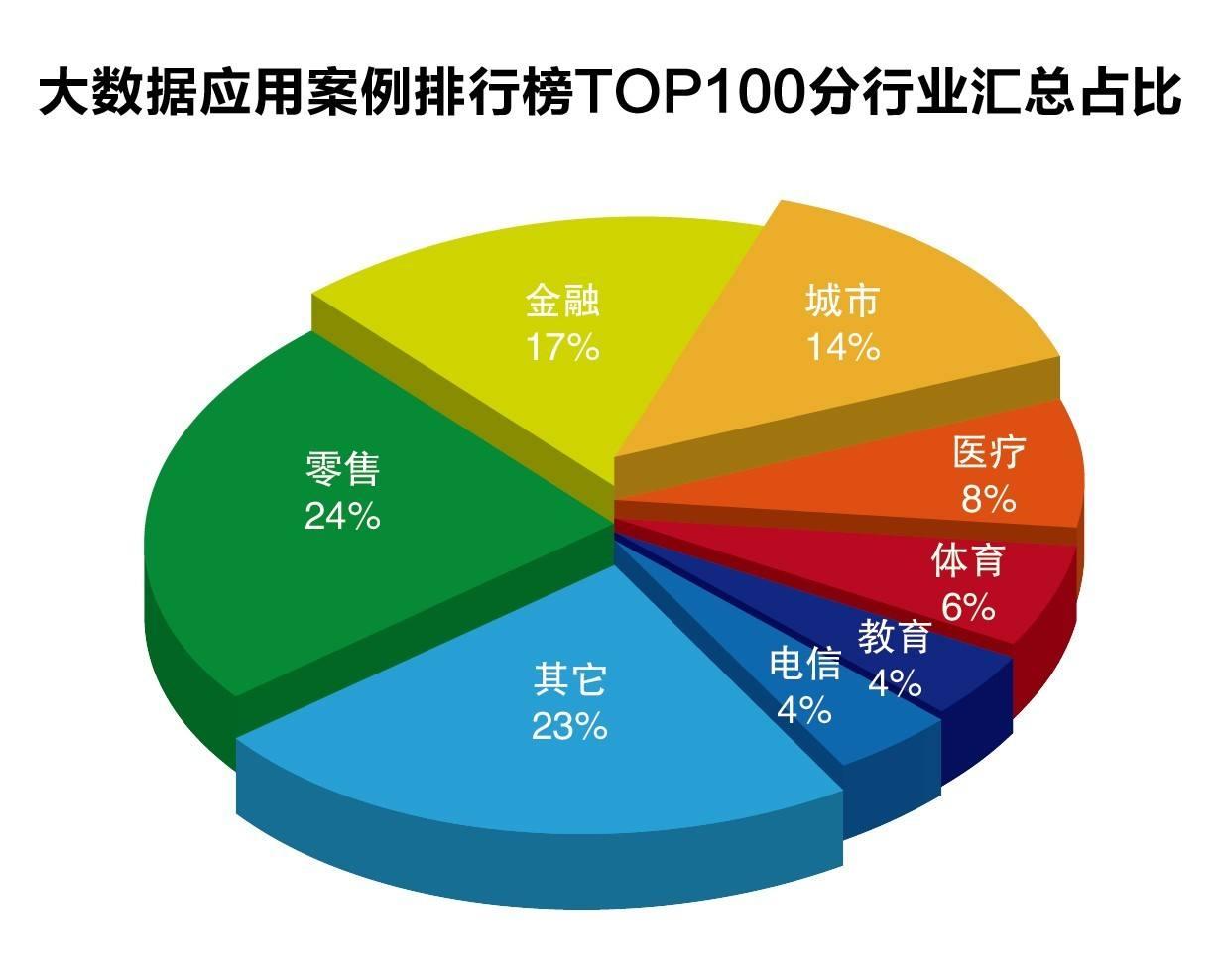 中金：港股IPO市场与打新收益分析
