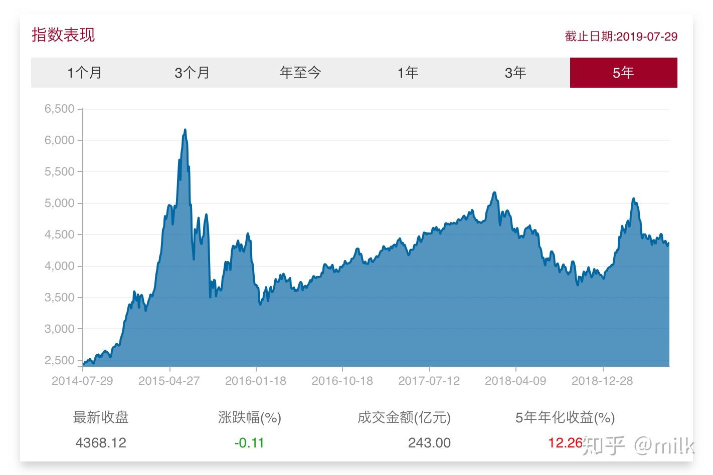 岭师音舞学院民族音乐团队赴廉江调研