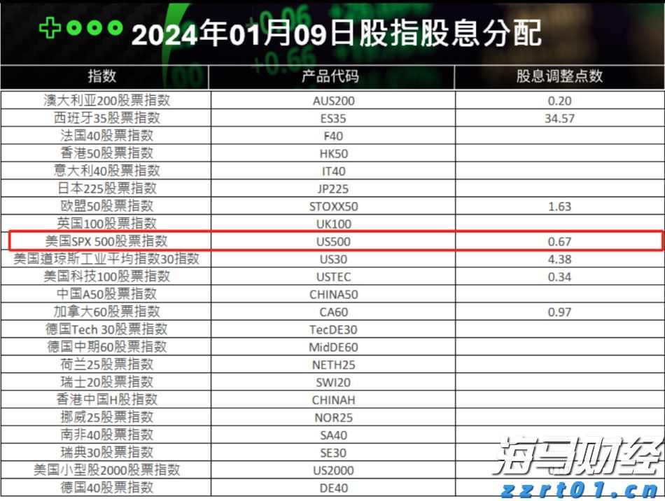 巴菲特继续“瘦身”银行股：伯克希尔哈撒韦Q2疑再减持69亿美国银行(BAC.US)持仓