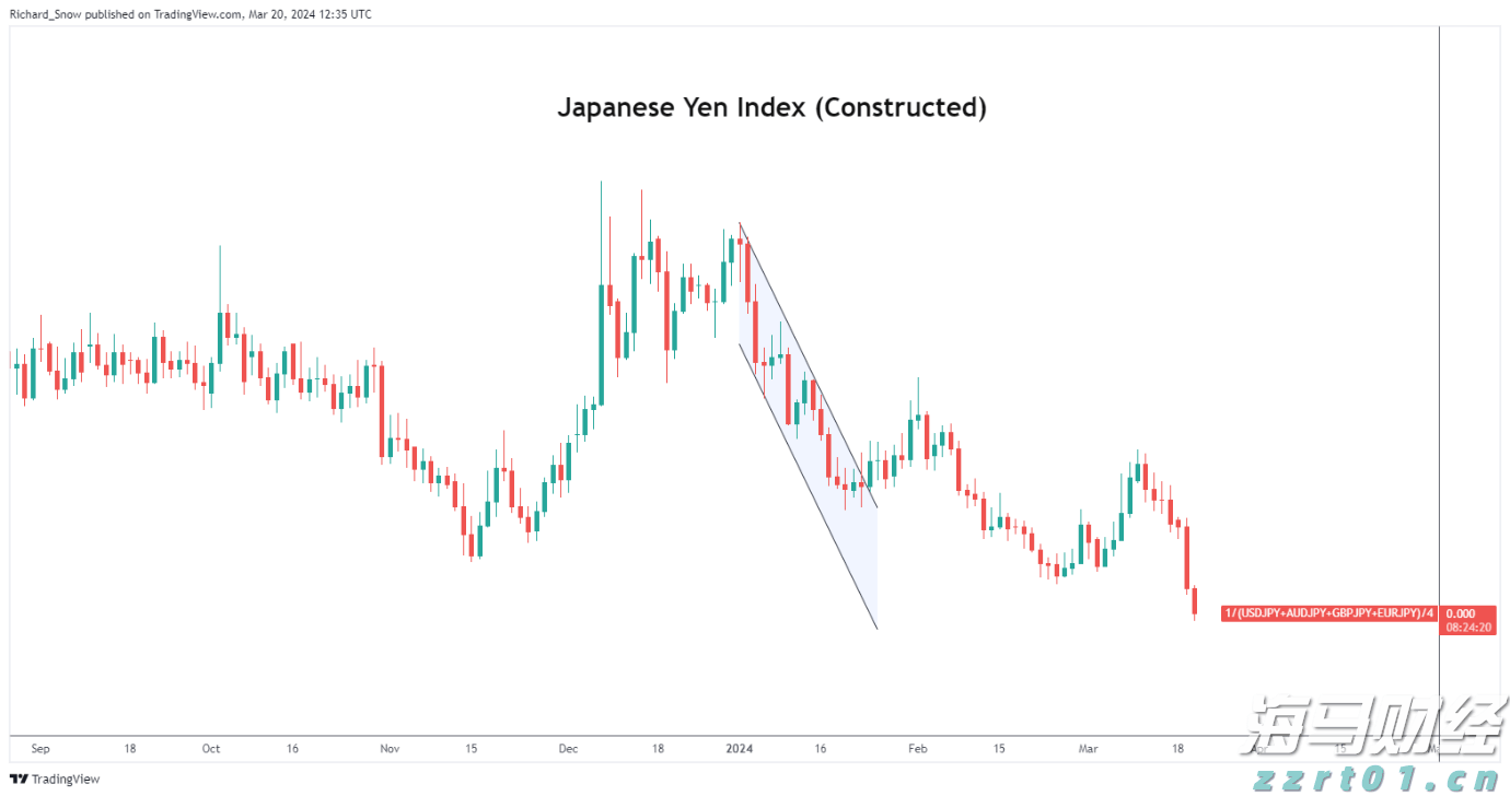 兴农评丨广东医保新政激活村医动能