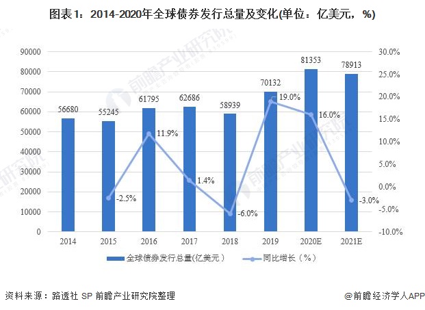港股概念追踪 | 房地产贷款增速回升 行业总体朝止跌回稳方向迈进 左侧潜伏时机已到(附概念股)