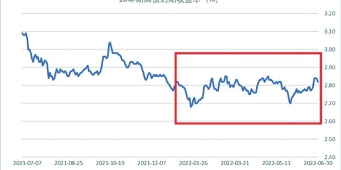 今日辟谣：9月15日起开征“房东税”？