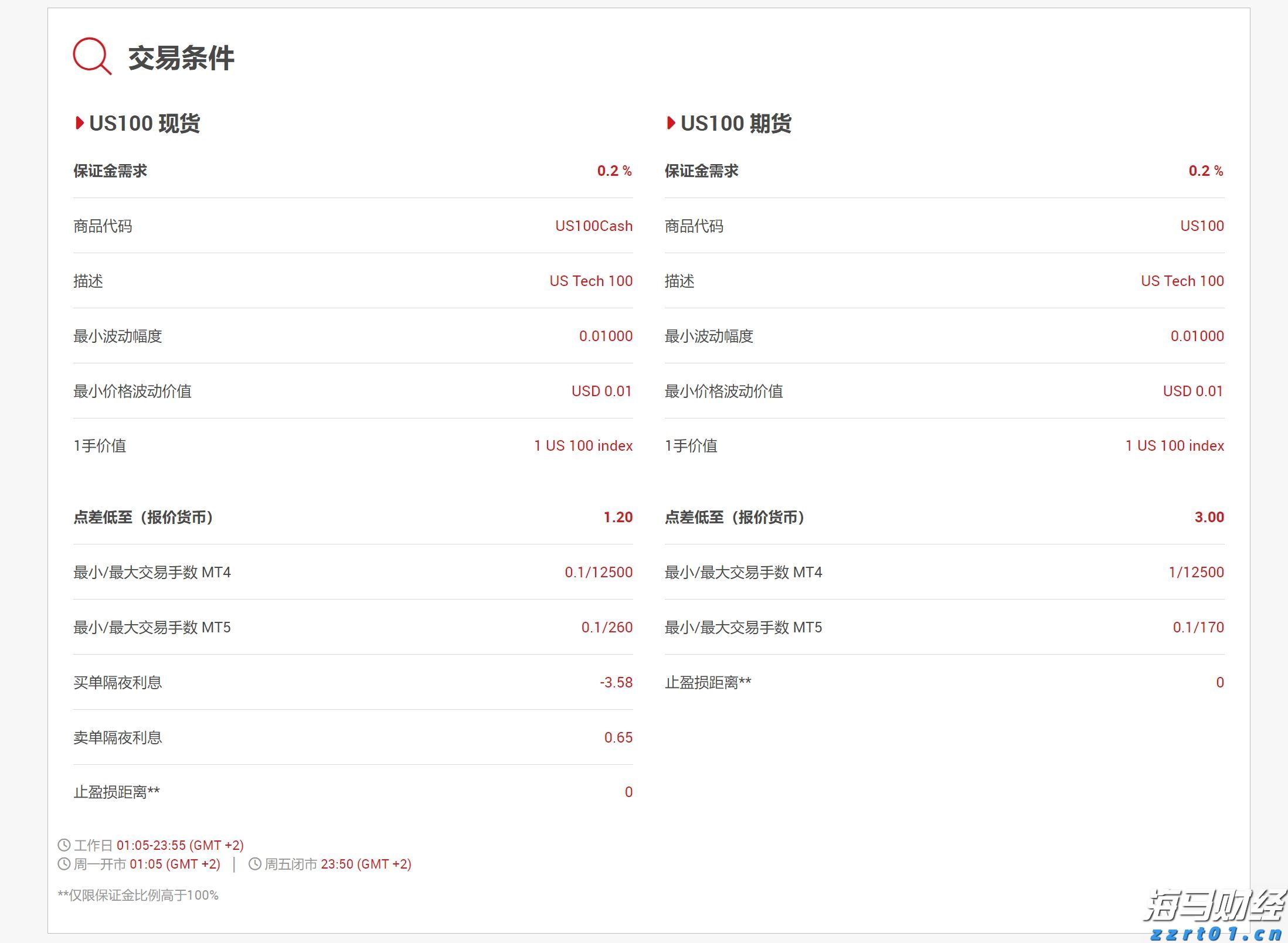 传统寿险逐步减退，分红险迎来新机遇？瑞银解析中国保险市场新动态