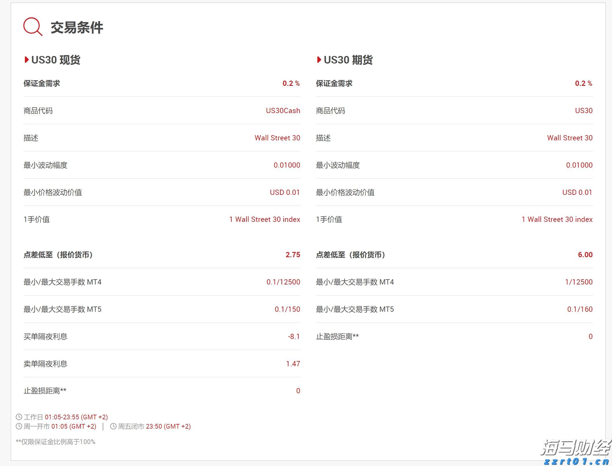 传统寿险逐步减退，分红险迎来新机遇？瑞银解析中国保险市场新动态