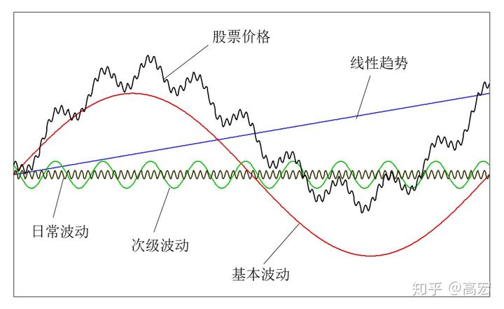 陕西省市场监督管理局规范中秋、国庆期间市场价格行为提示