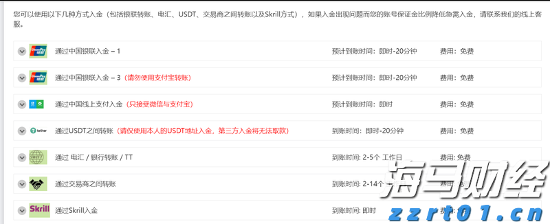 PayPal(PYPL.US)预计将支持100+种加密货币，重塑跨境交易模式