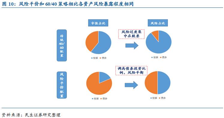 黔西南州气象台6月25日21时20分将暴雨蓝色预警升级为暴雨黄色预警