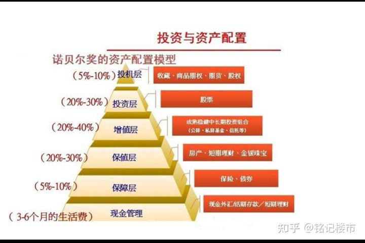 科技巨头因AI利好股价激增 Meta(META.US)和微软(MSFT.US)单日共增4000亿美元