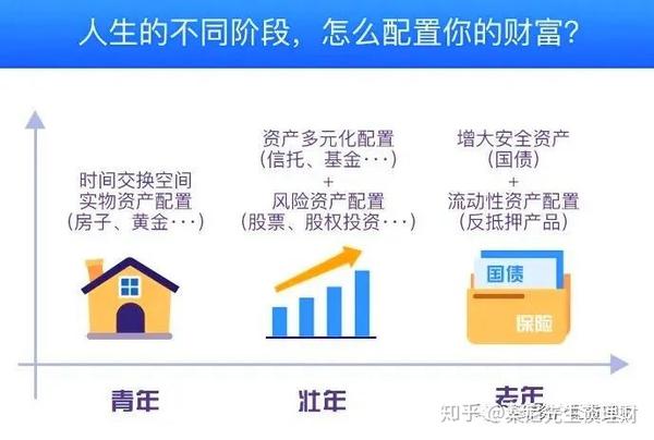 高盛向客户推荐千禧管理公司的股份 投资门槛为100万美元
