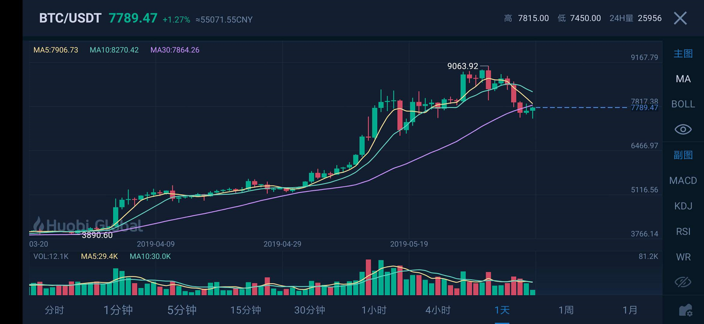 高盛向客户推荐千禧管理公司的股份 投资门槛为100万美元
