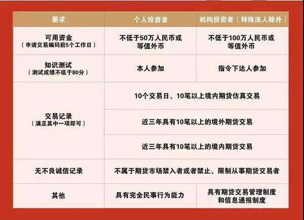 广西市场监管局查处一批涉老食品“保健品”案件