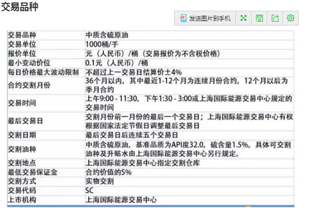 分析师对亚马逊(AMZN.US)绩前保持乐观：营收与利润有望超预期 AWS增速看好