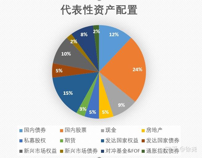 医我看丨高温天抱冬瓜睡觉能解暑？ 不科学！中暑降温这样做