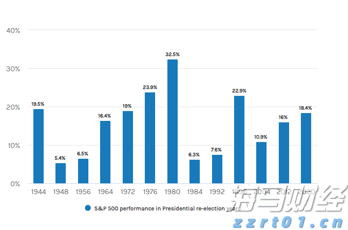 上半年全国消协组织挽回经济损失4.52亿元，消费者这5类投诉居前