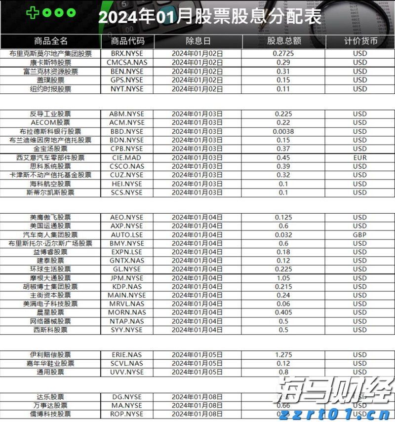欧盟称将于9月出台针对俄罗斯的新一轮制裁方案
