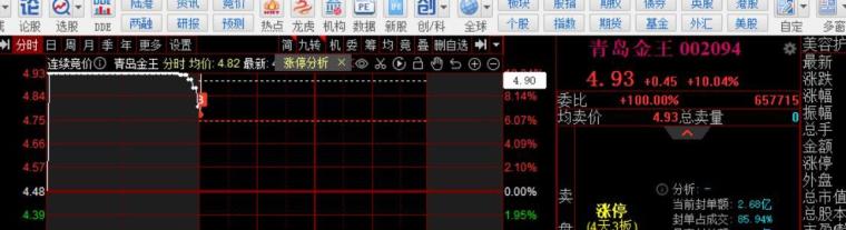 摩根士丹利持续看好美股：强劲盈利前景，建议抓住低位买入机会