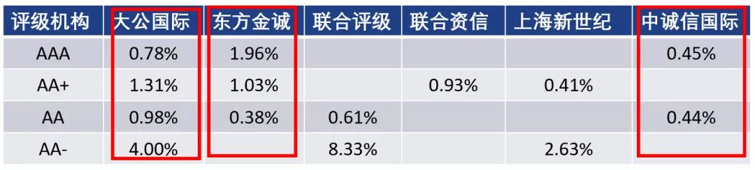 广东部署开展2024年价监竞争“清网守护”专项行动
