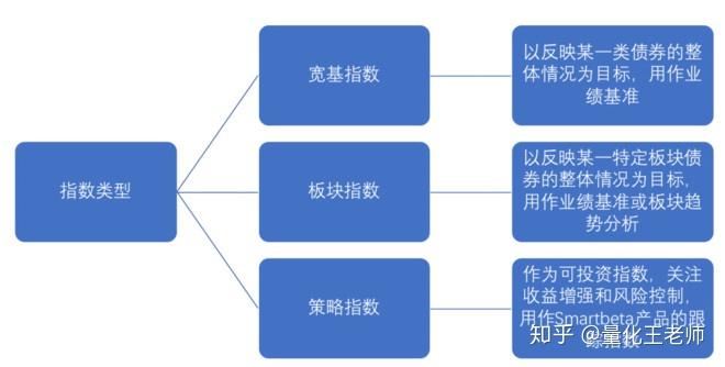 美银最新报告：全球股市波动率上升，揭示潜在机会与风险