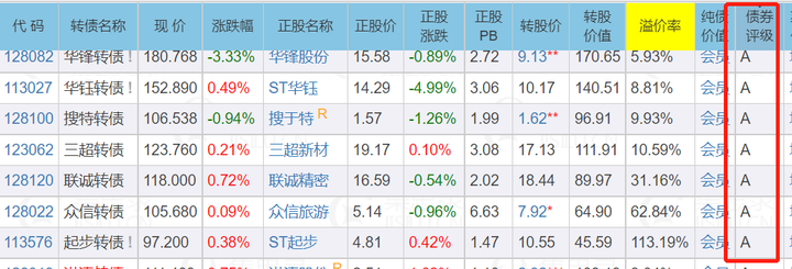 快讯丨2024年度县（市、区）党委书记和市直有关工委（党委、党组）书记抓基层党建工作述职评议会召开