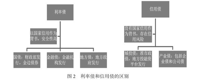 2025年私募基金业绩分析：量化表现突出，收益集中趋势明显