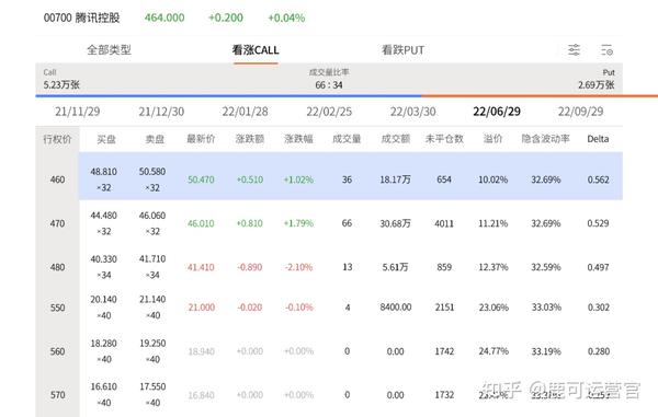 海南离岛免税购物新政实施5年购物金额累计超1958亿元