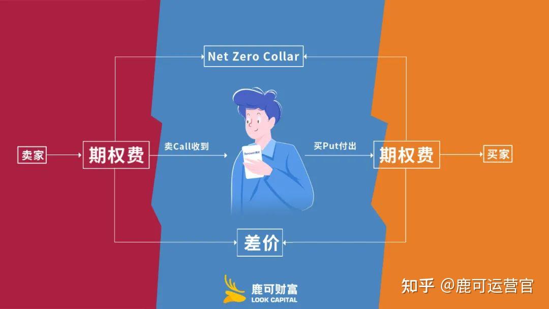海南离岛免税购物新政实施5年购物金额累计超1958亿元