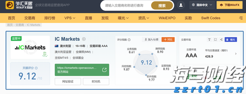 甲状腺癌并非都是懒癌！安徽省肿瘤医院多学科协作救治高危甲状腺癌患者