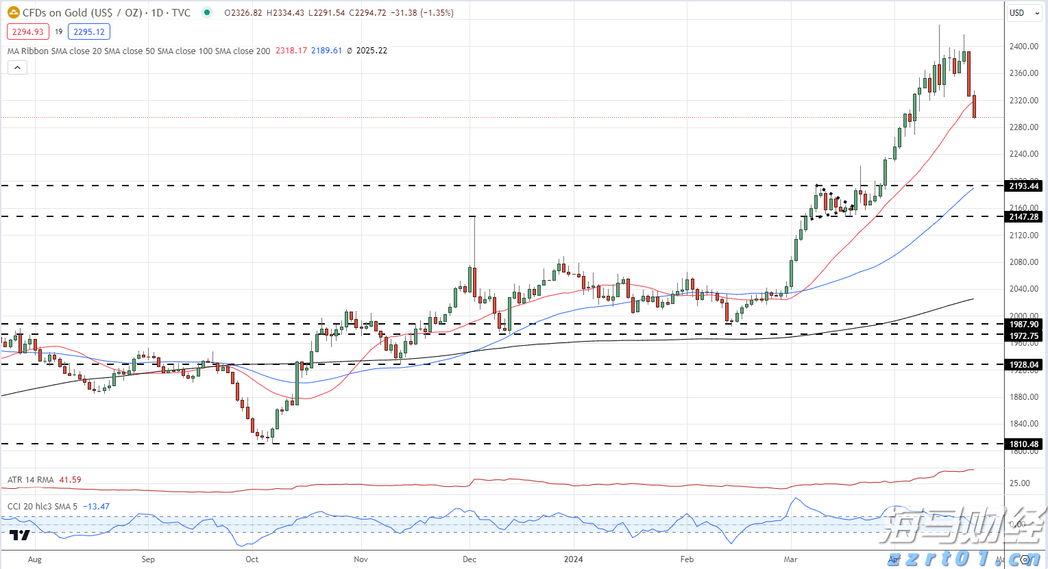 光大证券：苹果(AAPL.US)FY3Q25业绩超预期 但需关注AI及关税进展