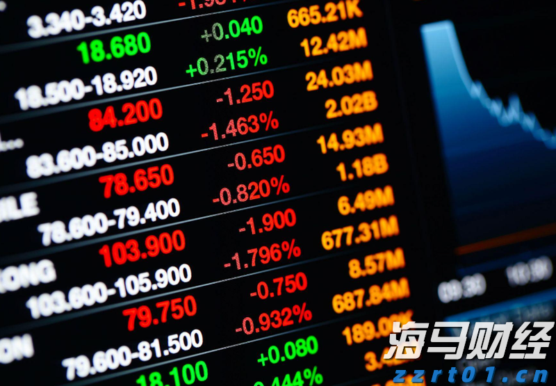 北水动向|北水成交净买入127.2亿 北水再度加仓创新药概念 全天买入小米(01810)超16亿港元