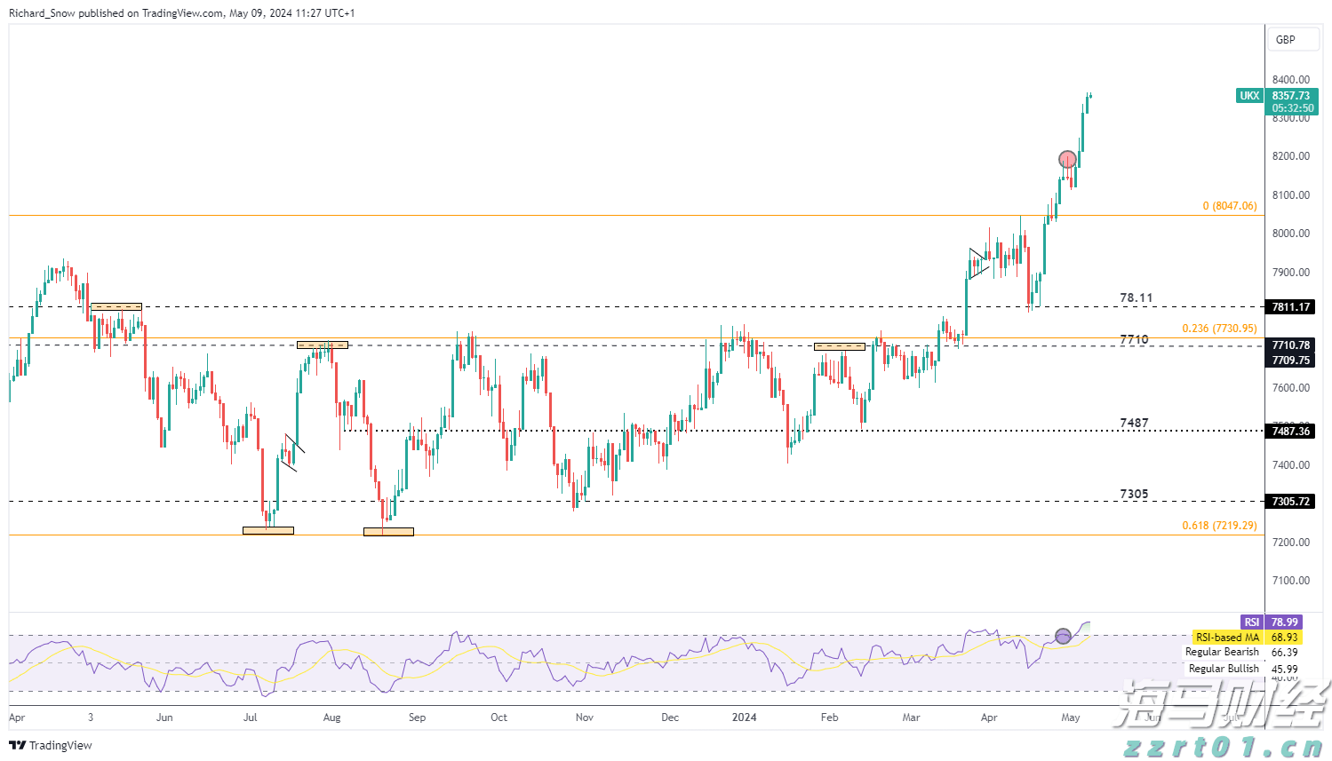 我国95%以上三级公立中医医院设有儿科