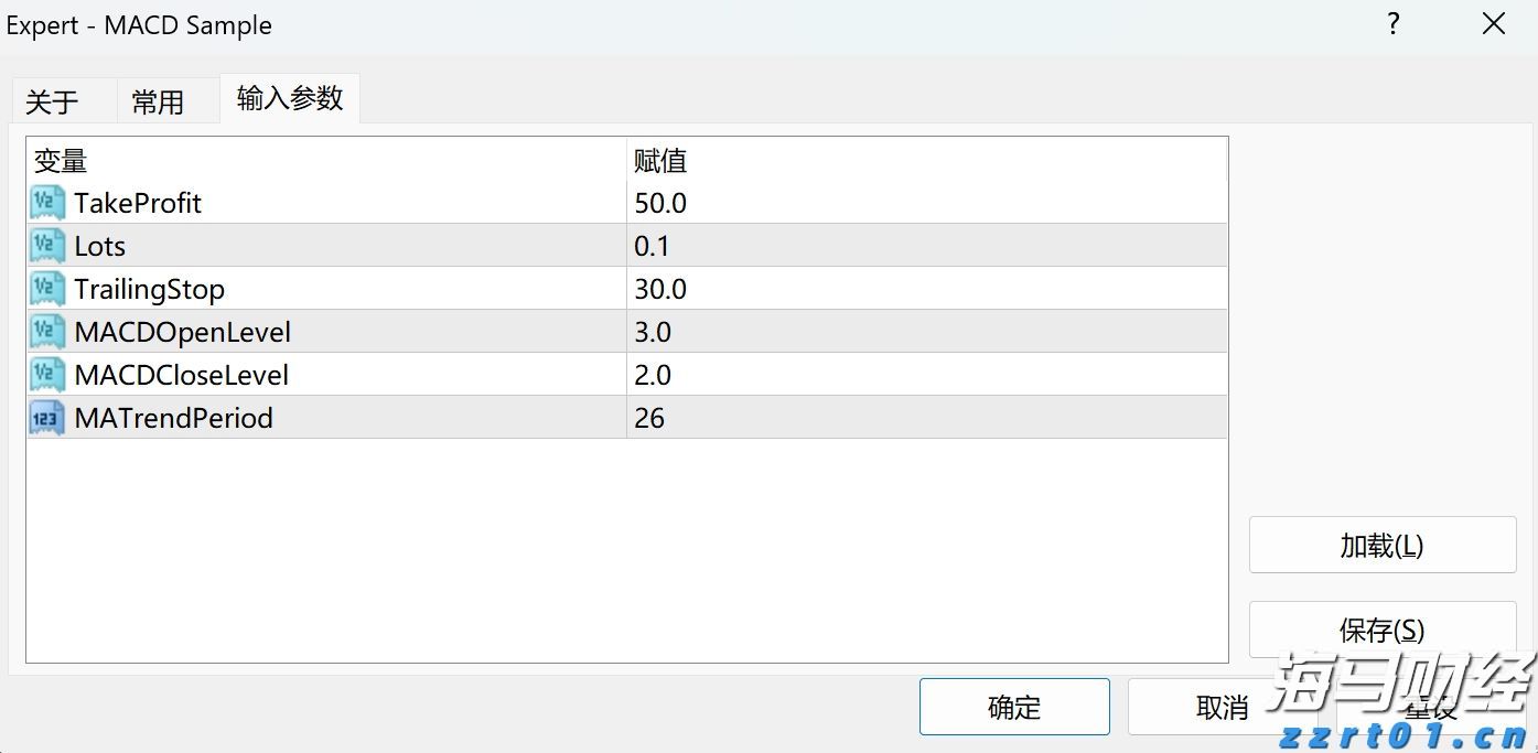 美俄乌三国领导人会晤有望成行？美乌积极态度，普京未表态会晤
